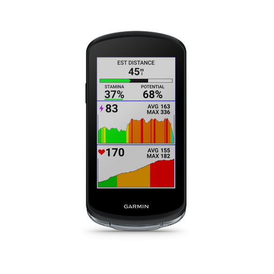 Germin Edge 1040, ciclocomputador para ciclistas (010-02503-00)