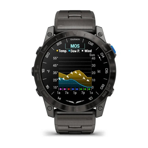 Garmin D2 Mach 1 Pro, reloj inteligente Aviator de 51 mm con pulsera de titanio ventilada (010-02804-80)